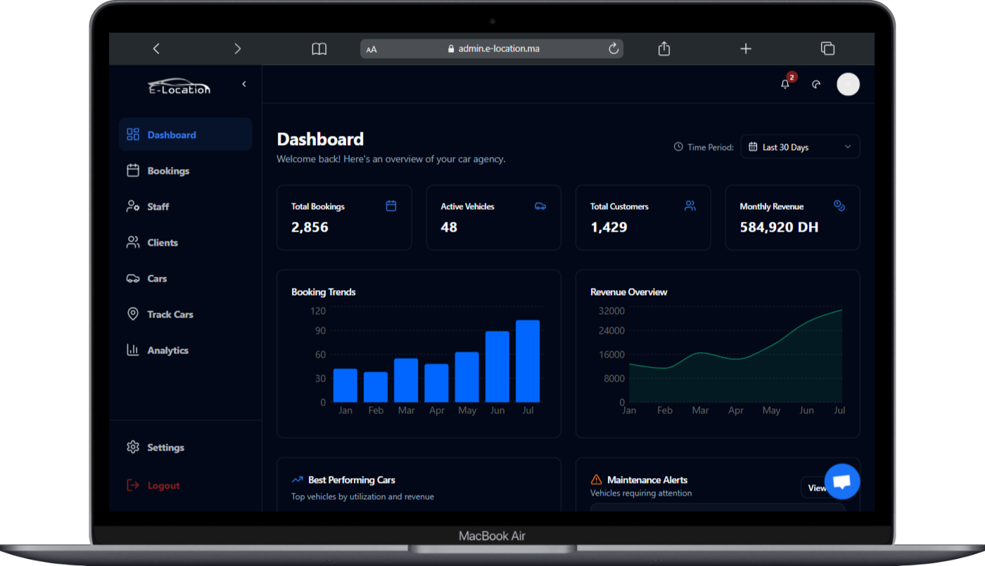 Advanced Analytics Dashboard - Real-time business insights and performance metrics